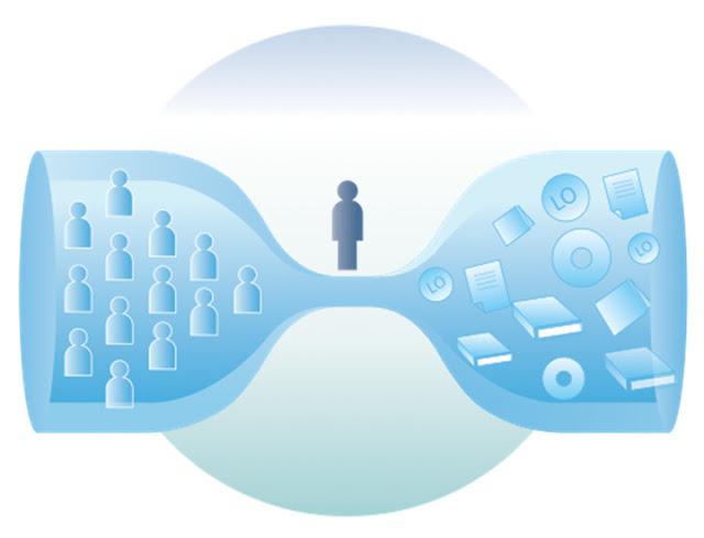 Escuela para Uno: Escuela personalizada