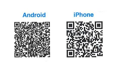 Famma Accesibility, aplicación para personas con movilidad reducida