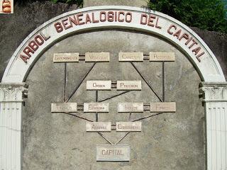 Turismo en Betanzos: qué ver (A Coruña)