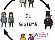 Estafador #162: Sistema