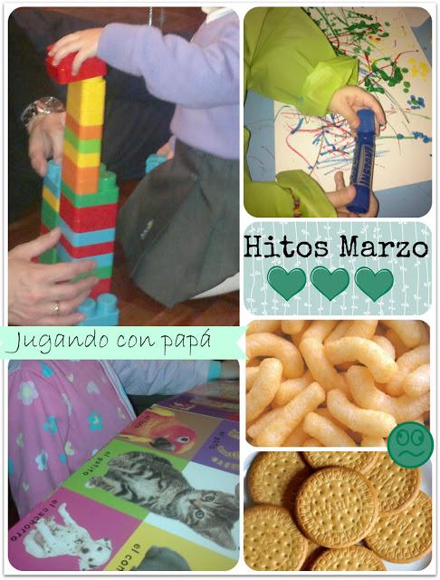 Resumen de marzo