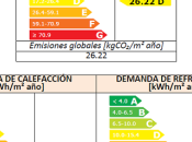 Nuevo plan estatal vivienda 2013-1016: certificado energético para alquilar comprar