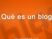 ¿Qué blog?