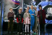 Cinecritica: Charlie y la Fabrica de Chocolate