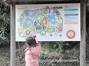 fuimos excursión Faunia