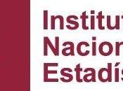 sitúa 2.4% partir Indicadores Adelantados