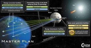 Japoneses quieren transformar la Luna en una planta gigante de energía solar