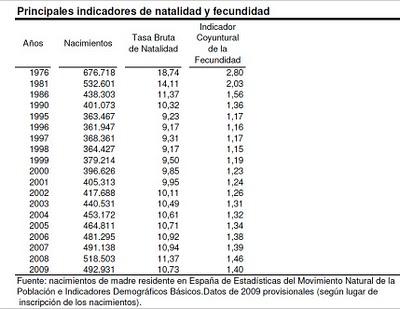 Imágenes inéditas de la catástrofe del Golfo de México procedentes de National Geographic Channel