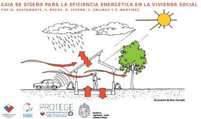 GUÍA DE DISEÑO PARA LA EFICIENCIA ENERGÉTICA EN LA VIVIENDA SOCIAL