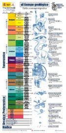22 de abril el día de la Tierra, cuidemos de ella de una vez...