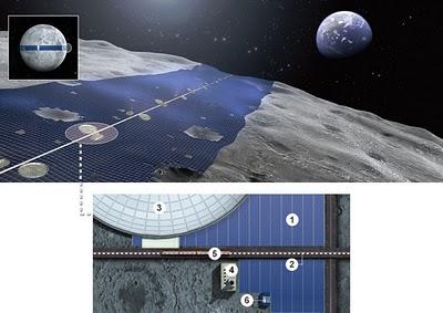 El Anillo Lunar, proyecto que busca transmitir energía desde la Luna hacia la Tierra