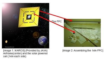 En las próximas horas Akatsuki partirá hacia Venus, desplegará vela solar IKAROS