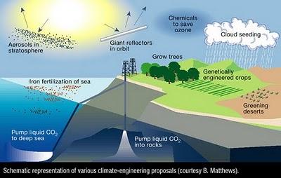 Geoingeniería: modificar el clima para salvaguardar el planeta