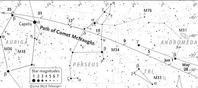 Cometa McNAught puede ser visible a simple vista durante junio