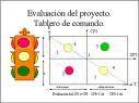 Hablando sobre Tablero de Comando