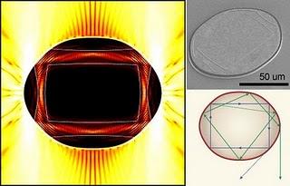 Efecto túnel inducido por órbitas caóticas en un billar c...
