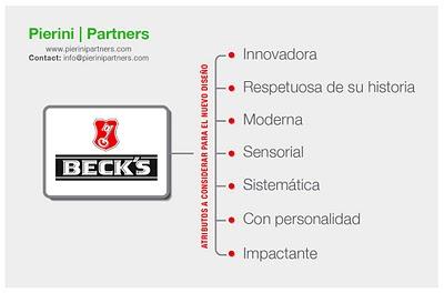 La importancia de la etiqueta - Beck´s elige una agencia argentina para su nuevo diseño