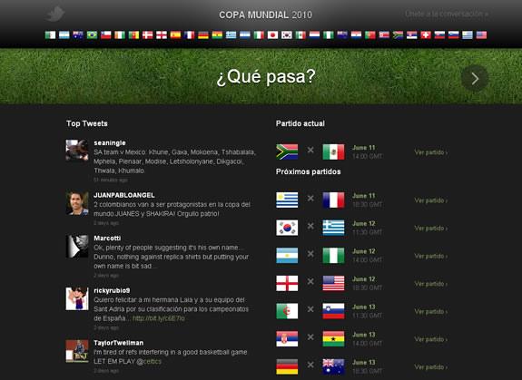 Twitter Copa del Mundo