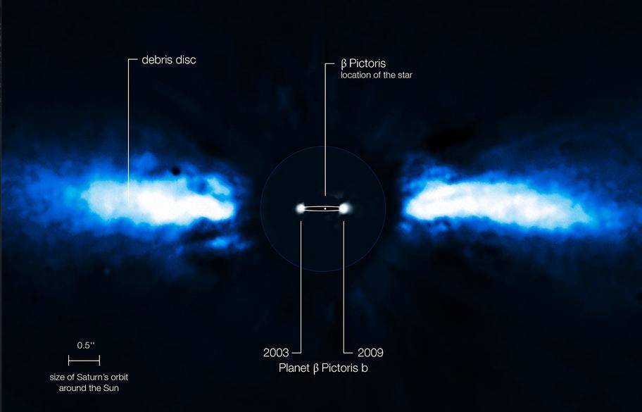 Por primera vez fotografían el movimiento de un exoplaneta