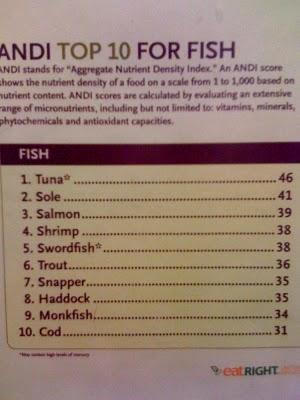 Calificación a los pescados