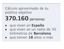 Usuarios de Facebook en Barcelona (Facebook Ads)