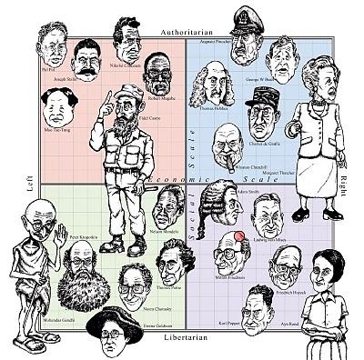 ACTUAR POLÍTICAMENTE