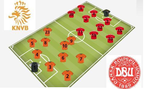 Holanda inicia su sueño mundialista ante Dinamarca