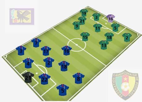 Camerún y Japón, por los primeros tres puntos