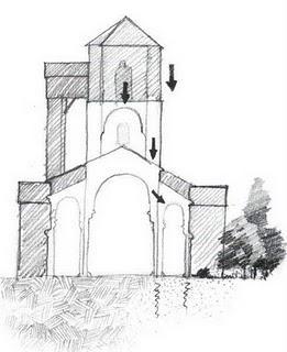 Frómista ¿realidad o ficción? (1ª parte) Frómista ¿realidad o ficción? (1ª parte)