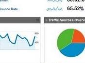 través nuestros informes personalizados, podrá reali...