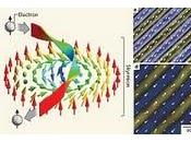 Vórtices nanomagnéticos observados primera for...