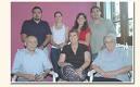 Empresas Familiares