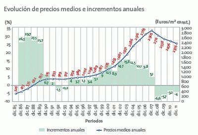 Escrachea que algo queda