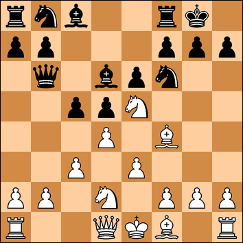 VII Open Ciudad Los Ángeles - Memorial Francisco Codes VII Open Ciudad Los Ángeles - Memorial Francisco Codes