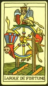 Los-arcanos-del-tarot-La-rueda-de-la-fortuna
