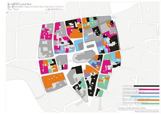 Área de Rehabilitación Integral (ARI)