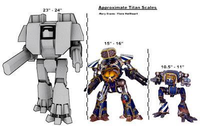 Warlord y Puños Imperiales en HH!??