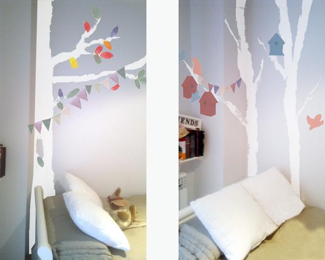 Dos descubrimientos.....