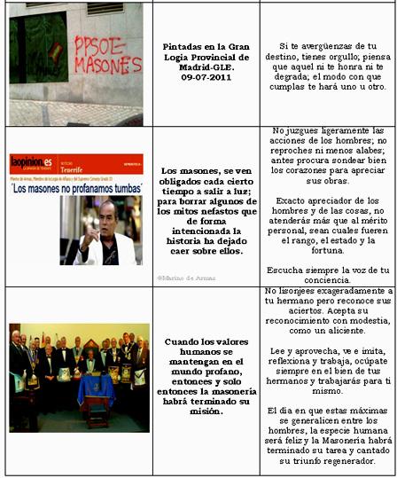 Aquí en la Tierra como en el Cielo.