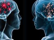 mente: ¿Identidad recurso?