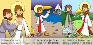 VÍA LUCIS EN IMÁGENES PARA NIÑOS