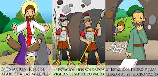 VÍA LUCIS EN IMÁGENES PARA NIÑOS