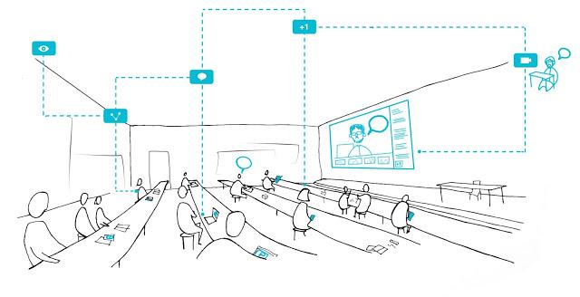 #ThinkCities: Educación expandida para la autonomía ciudadana