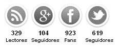 Widget contador de tus seguidores en las Redes Sociales