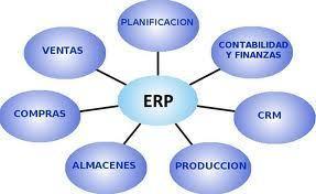 erp