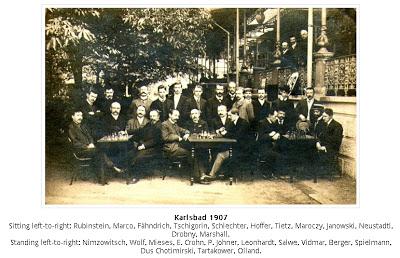 Karlsbad 1907 : Un torneo histórico (II)