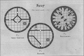Bienvenidos al Vórtice de la Locura(Y mas sitios)