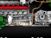 coche híbrido 963CV? It's Ferrari "una macchina spettacolare"