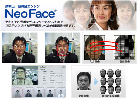 ¿Cómo saber quién es tu cliente nada mas entra por la puerta de tu tienda? : tecnologías de reconocimiento facial de uso comercial
