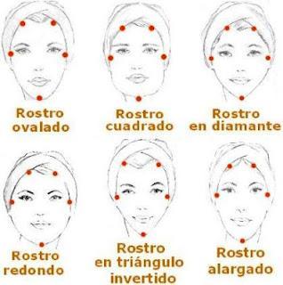 Peinarse según la forma del rostro